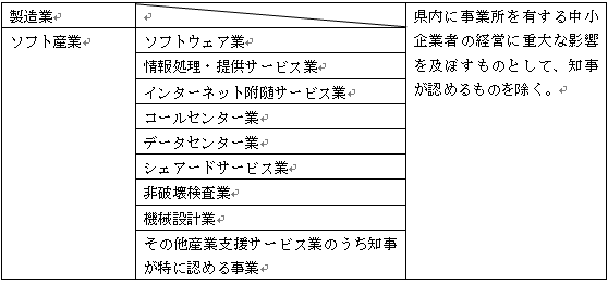 特定業種とは