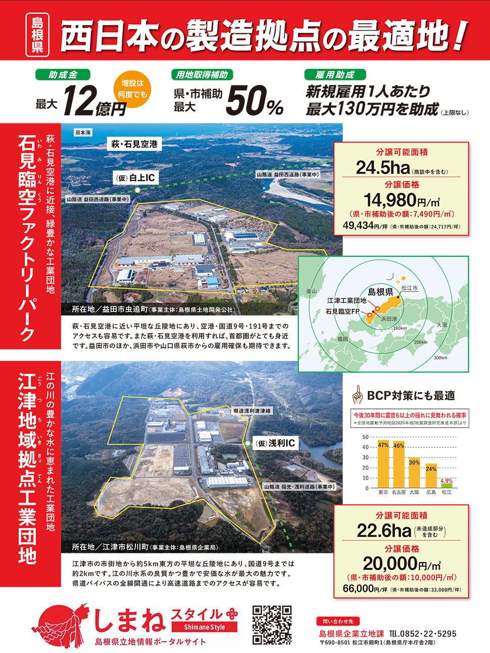 週刊エコノミスト