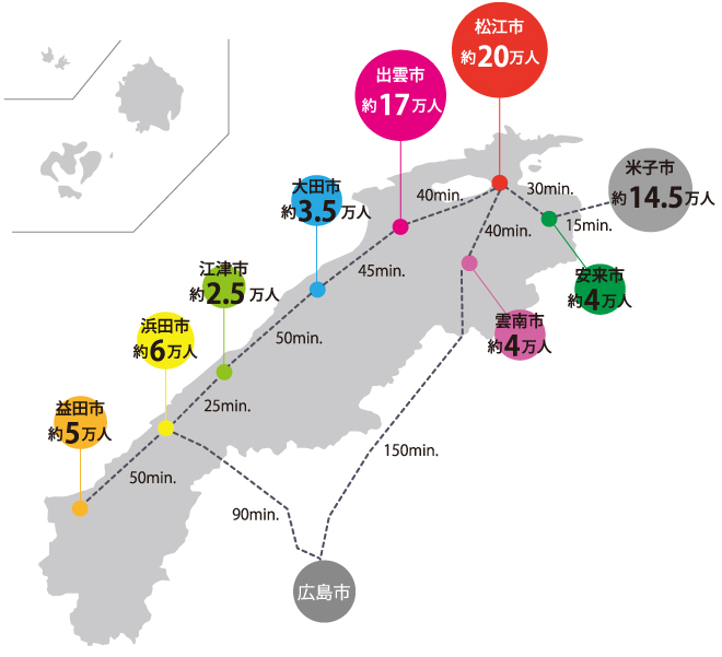 地域人口と都市間の移動時間