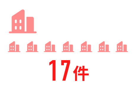 県内企業等の業容拡大件数(平成19年度~令和4年度)