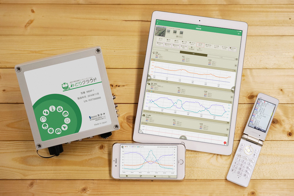 環境モニタリングサービス「みどりモニタ」