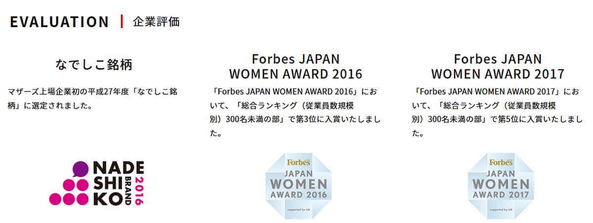 女性の活躍推進企業として外部からも高評価